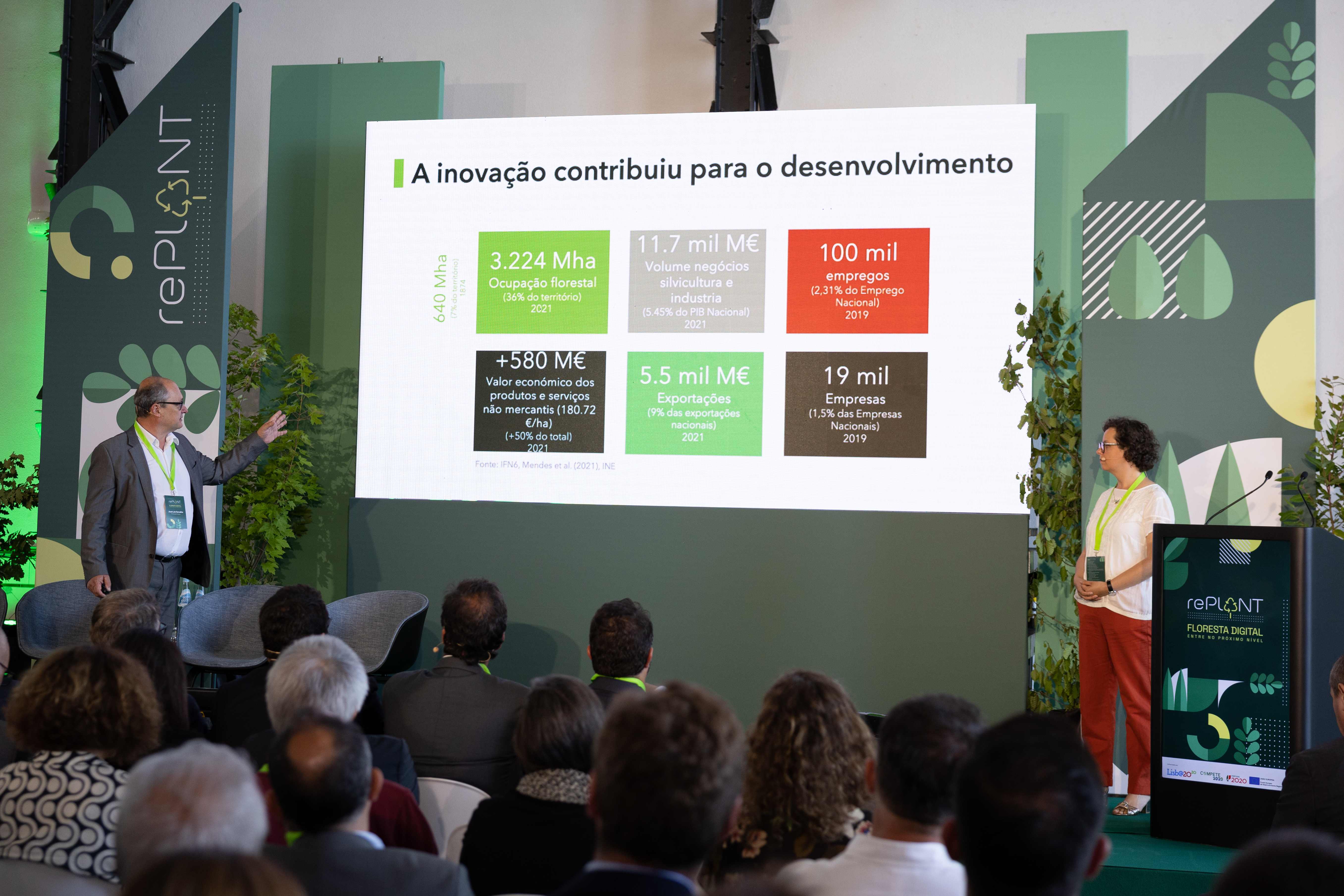 apresentação de resultados replant 2023